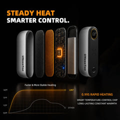 UNEEDTOO close-up of button and digital display for precise control and status