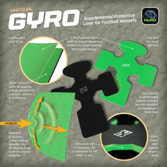 Unequal Gyro 2 side profile installed in helmet showing low profile and consistent fit