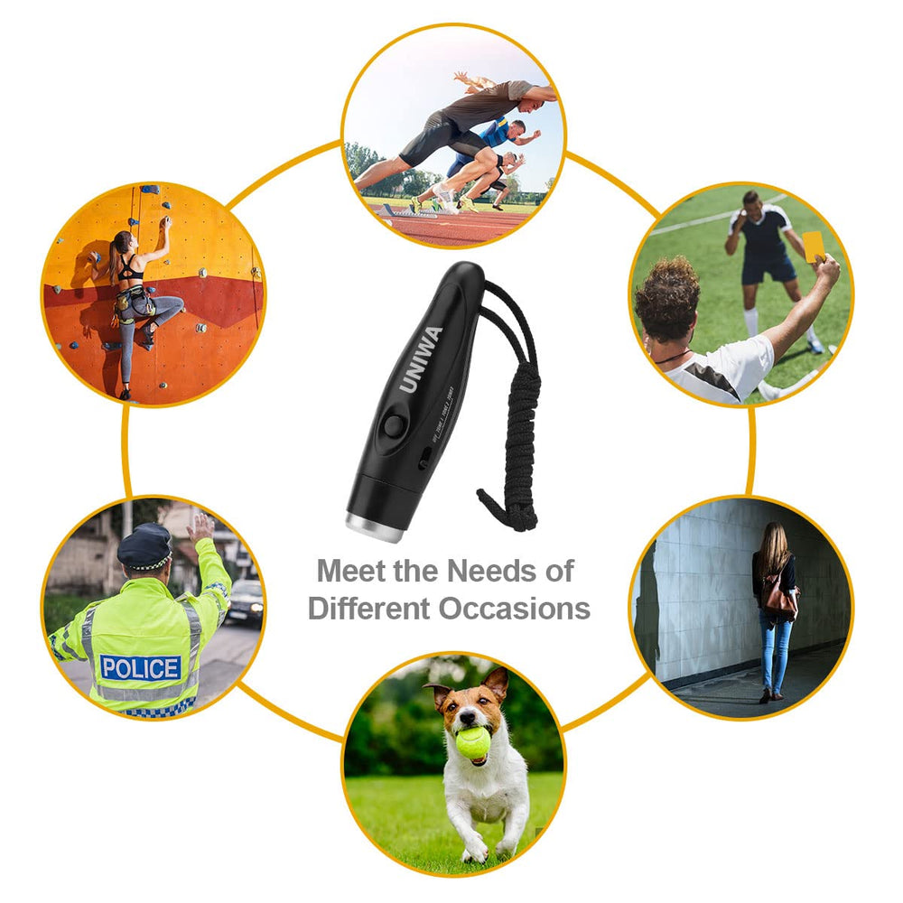 UNIWA paired with lanyard and pouch showing organized storage and transport benefit