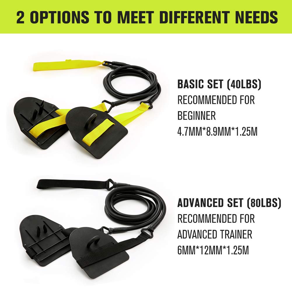 Upneargo Powercord anchored to a fence demonstrating varied pull angles for technique