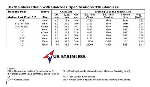 US Stainless chain links in hand showing 6mm scale and handling