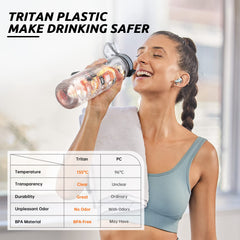 UTEBIT lid and seal detail with silicone O‑ring, leak protection benefit