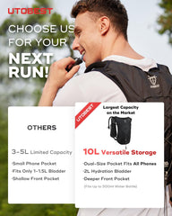 UTOBEST 2L hydration bladder closeup with bite valve for easy drinking