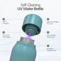 UVBRITE cap close-up showing quartz lens and LED for focused UV protection and safety