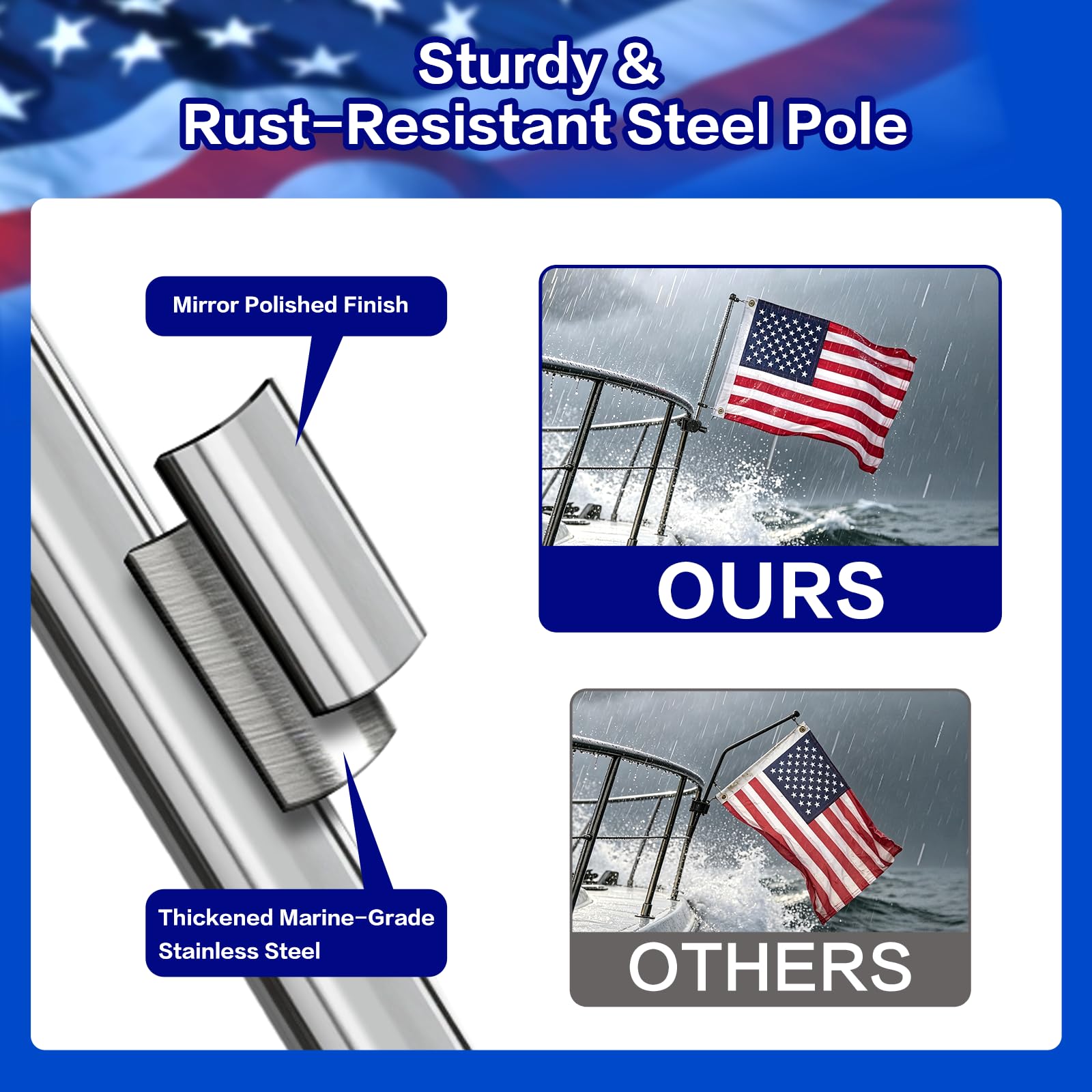 Vaccitect anti-wrap clip detail demonstrating reduced flag tangling