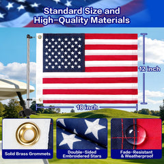 Vaccitect stainless steel flag pole close-up displaying rust resistance