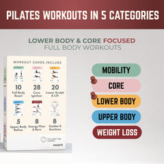 ValaFit close-up card illustration demonstrating exercise form and clarity