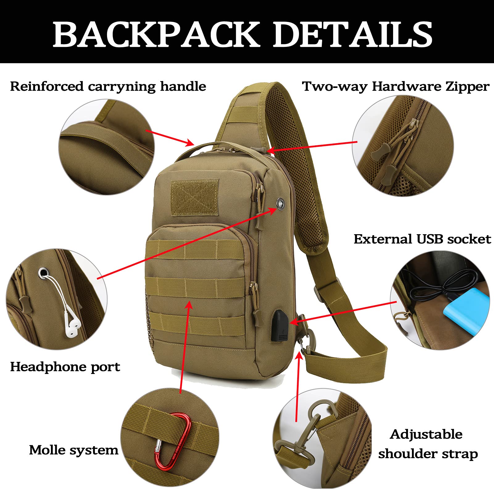 Valinov molle webbing detail showing attachment options benefit