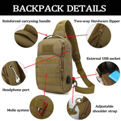 Valinov molle webbing detail showing attachment options benefit