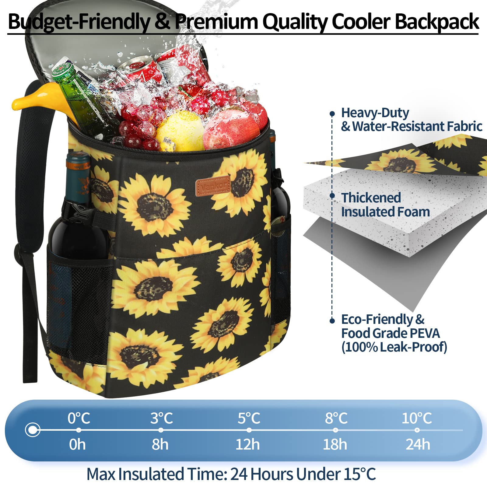 Vankor padded strap and top handle detail providing carrying comfort benefit