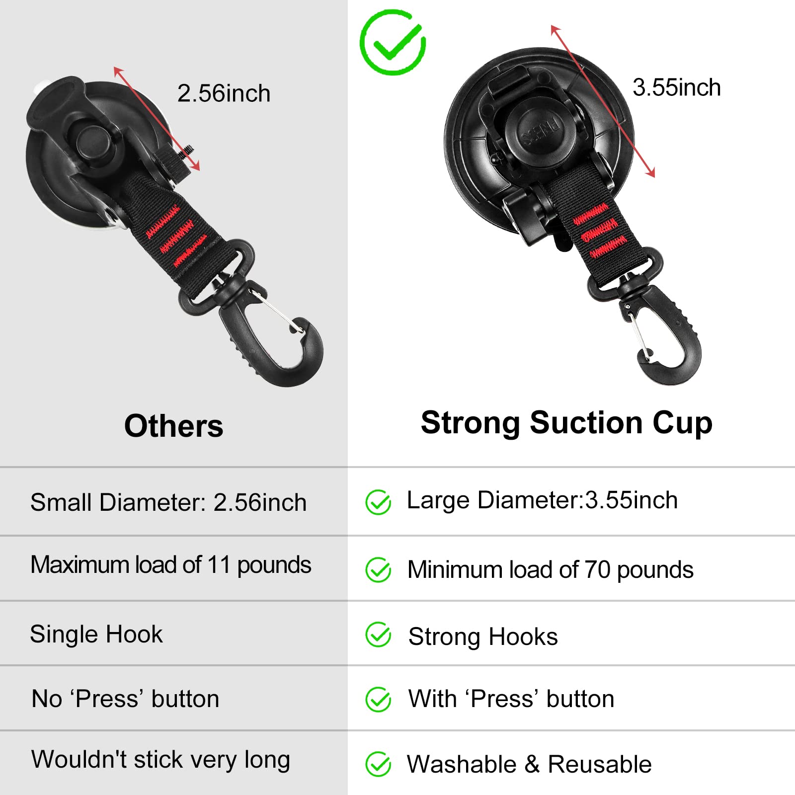 Vashly suction cup installed on glass illustrating damage-free mounting