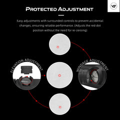 Vector Optics mounted on a rifle rail showing 1.6 inch co-witness height compatibility