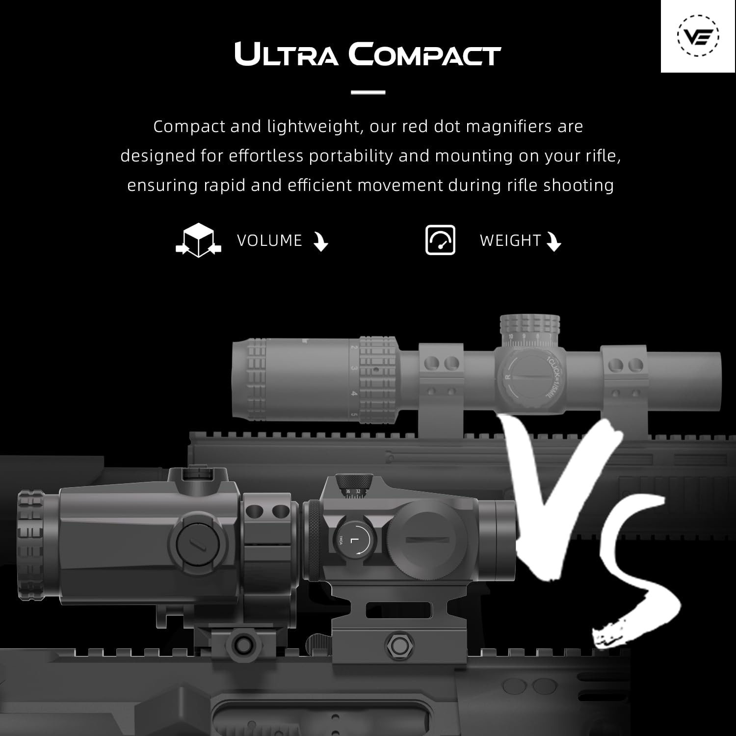 Vector Optics rubber-armored housing detail providing shock protection and grip