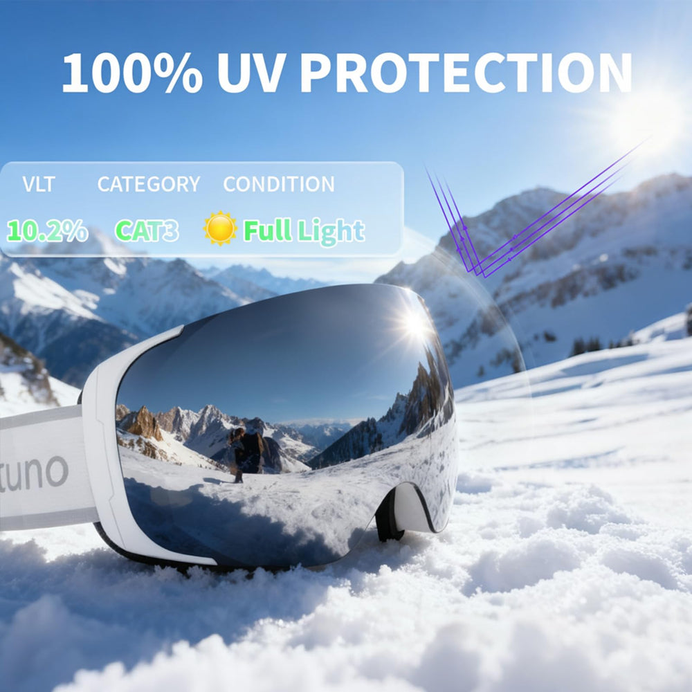 Veltuno Revo silver lens closeup highlighting anti-fog clarity benefit