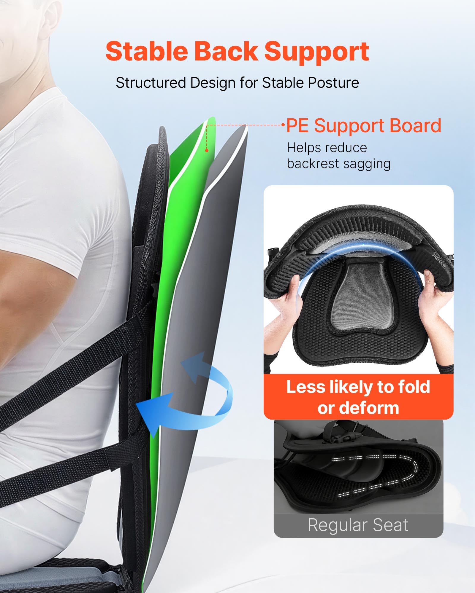 VEVOR backrest detail highlighting ergonomic lumbar support for stability