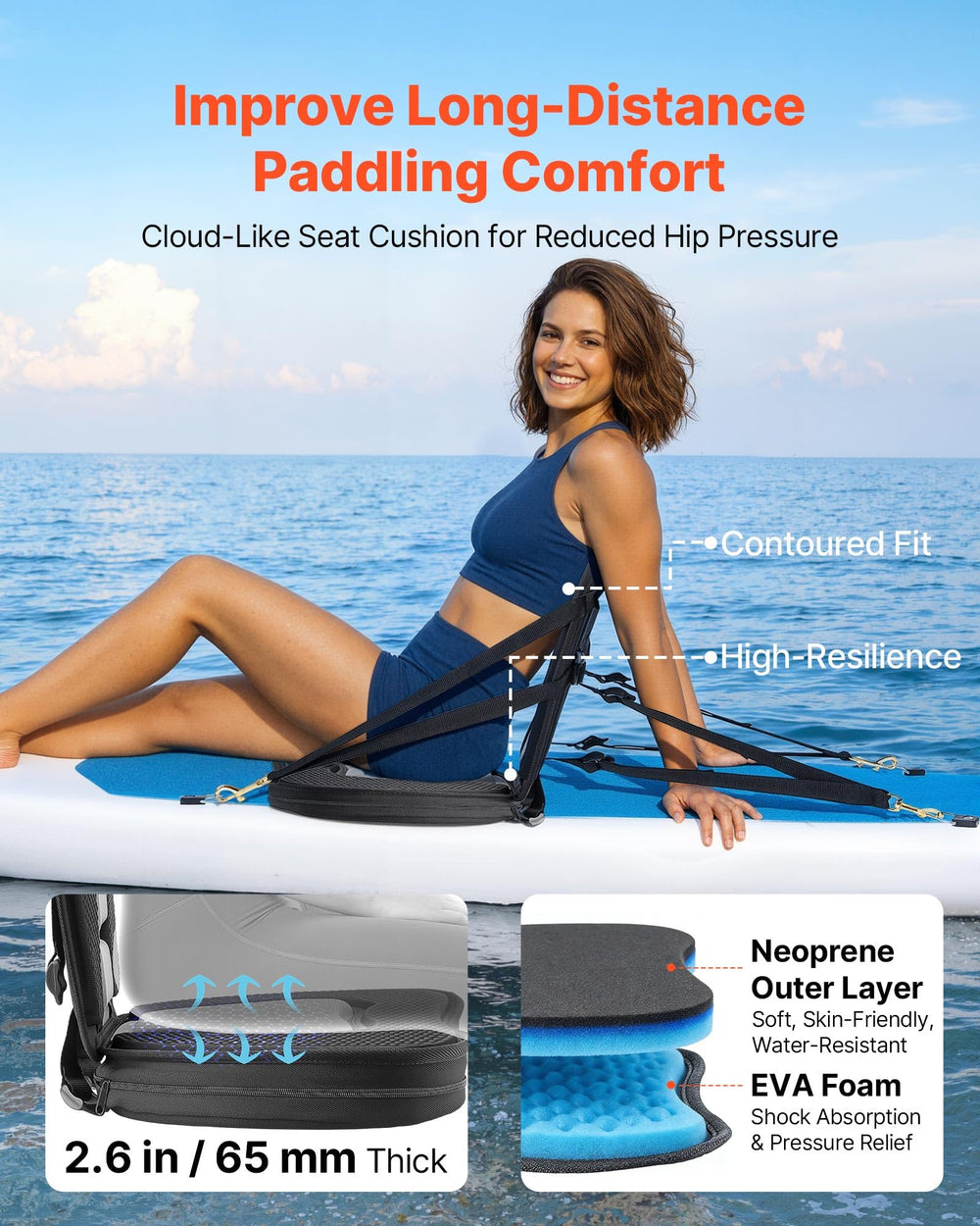 VEVOR close-up of 2.6 inch EVA foam cushioning demonstrating pressure relief