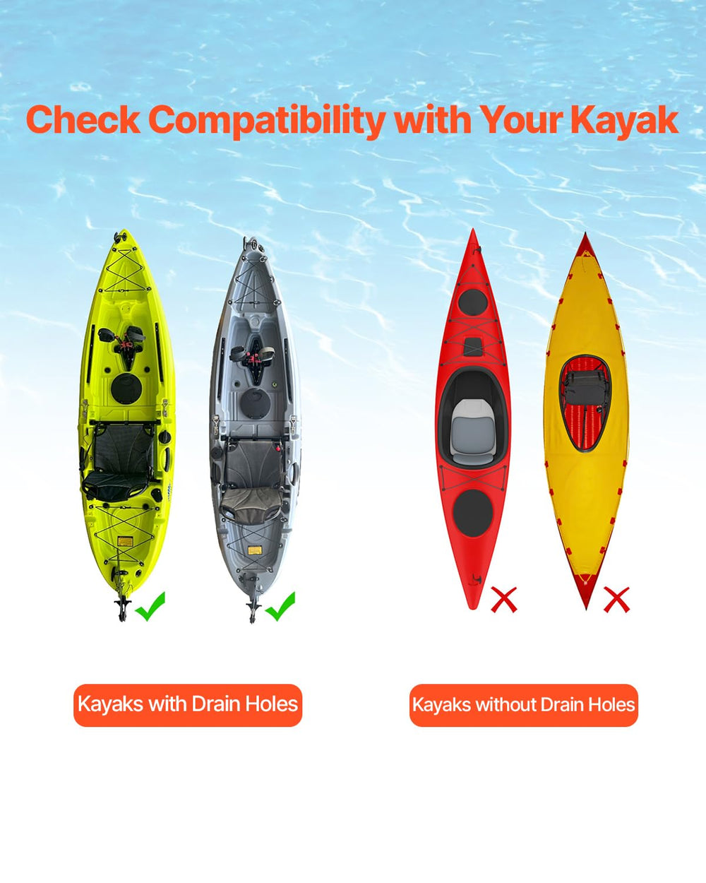 VEVOR kayak cart drain hole guard detail protecting hull openings