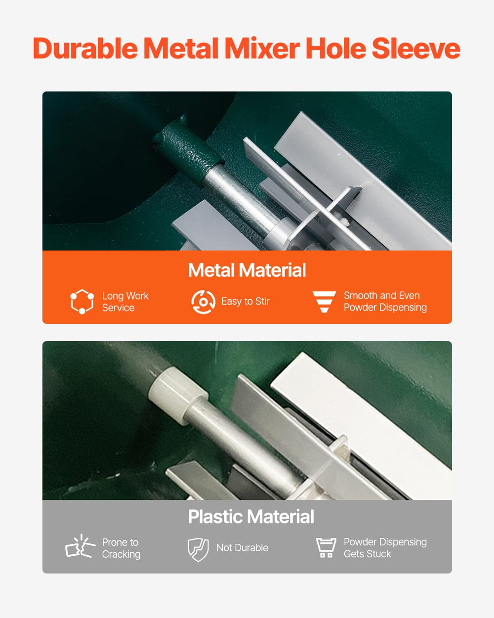 VEVOR line width adjustment mechanism showing 2" and 4" options for flexible marking