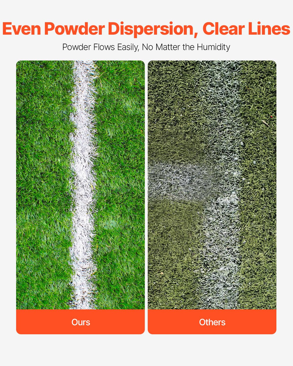 VEVOR marker creating a crisp baseball field line illustrating efficient on-field use