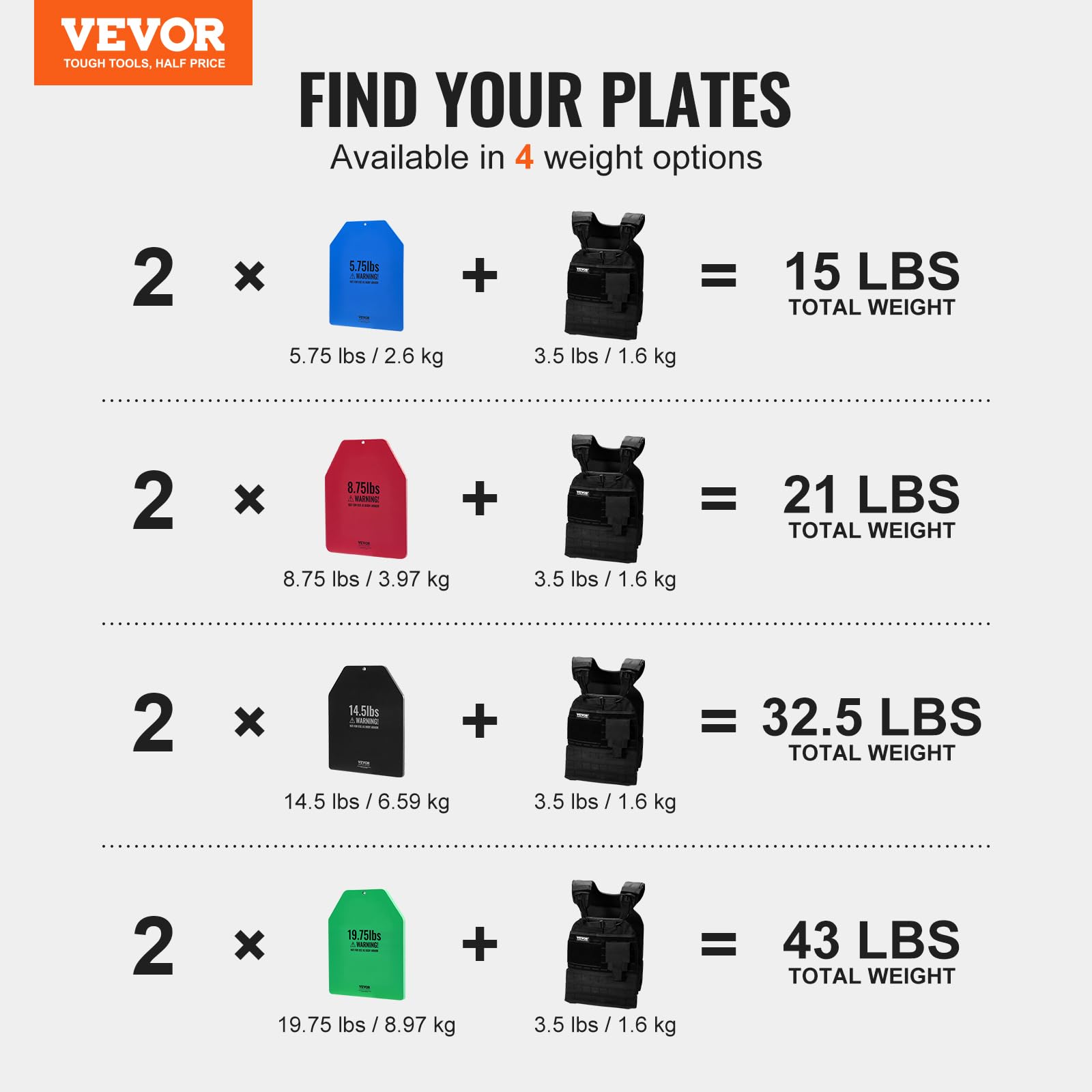 VEVOR plates wrapped in bubble packaging illustrating protective shipping and intact delivery