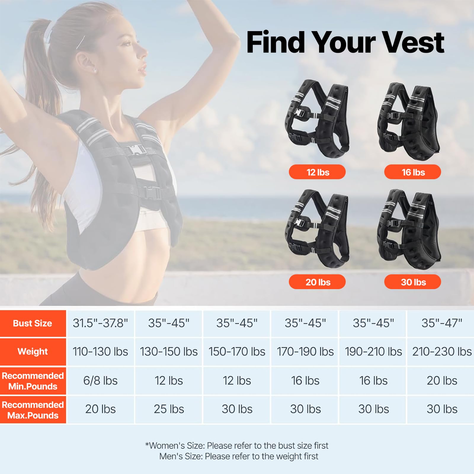 VEVOR padded shoulder detail reducing pressure and improving comfort on shoulders