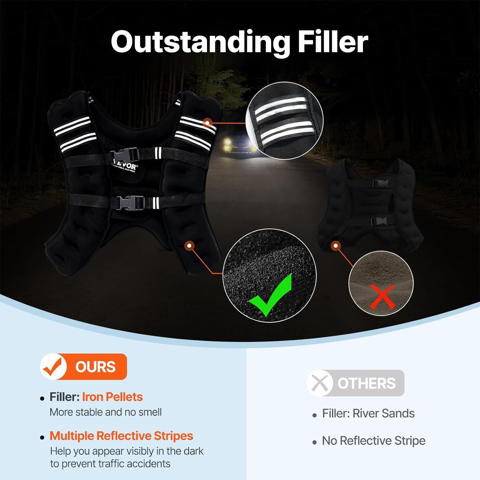 VEVOR reflective stripe detail enhancing visibility and safety during low-light runs