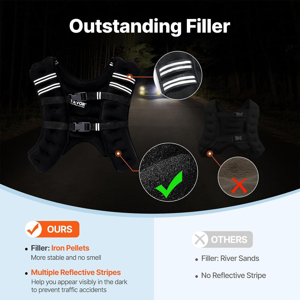 VEVOR reflective stripe detail enhancing visibility and safety during low-light runs