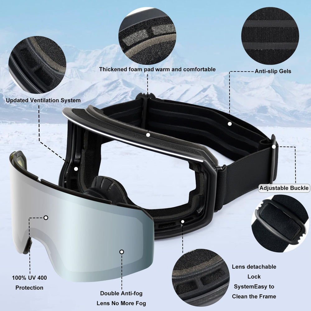 VEWOE foam frame padding detail showing comfortable seal and wind protection benefit