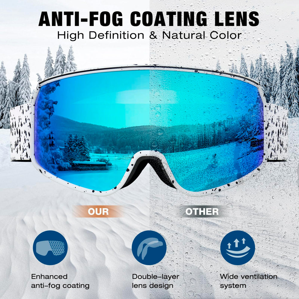 VEWOE goggles mounted on a ski helmet showing secure helmet compatibility