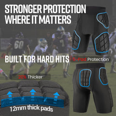victridge rear tailbone pad highlighting protected impact coverage