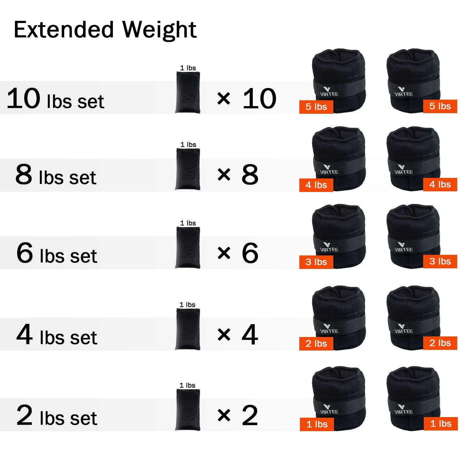 Virtee close-up of removable 1 lb sandbags demonstrating easy customization
