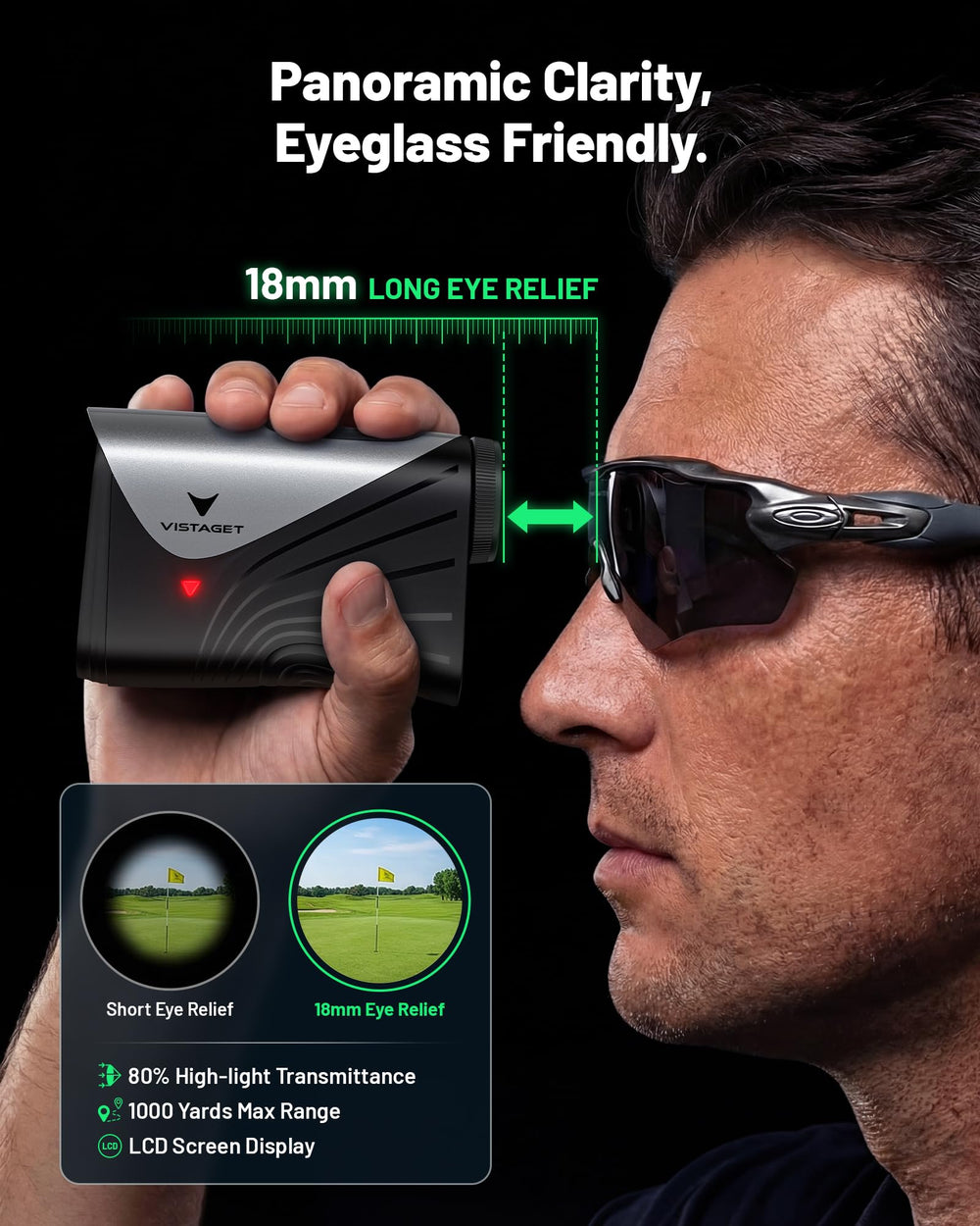 VISTAGET GOLVIA eye-relief display showing eyeglass-friendly design for comfortable use