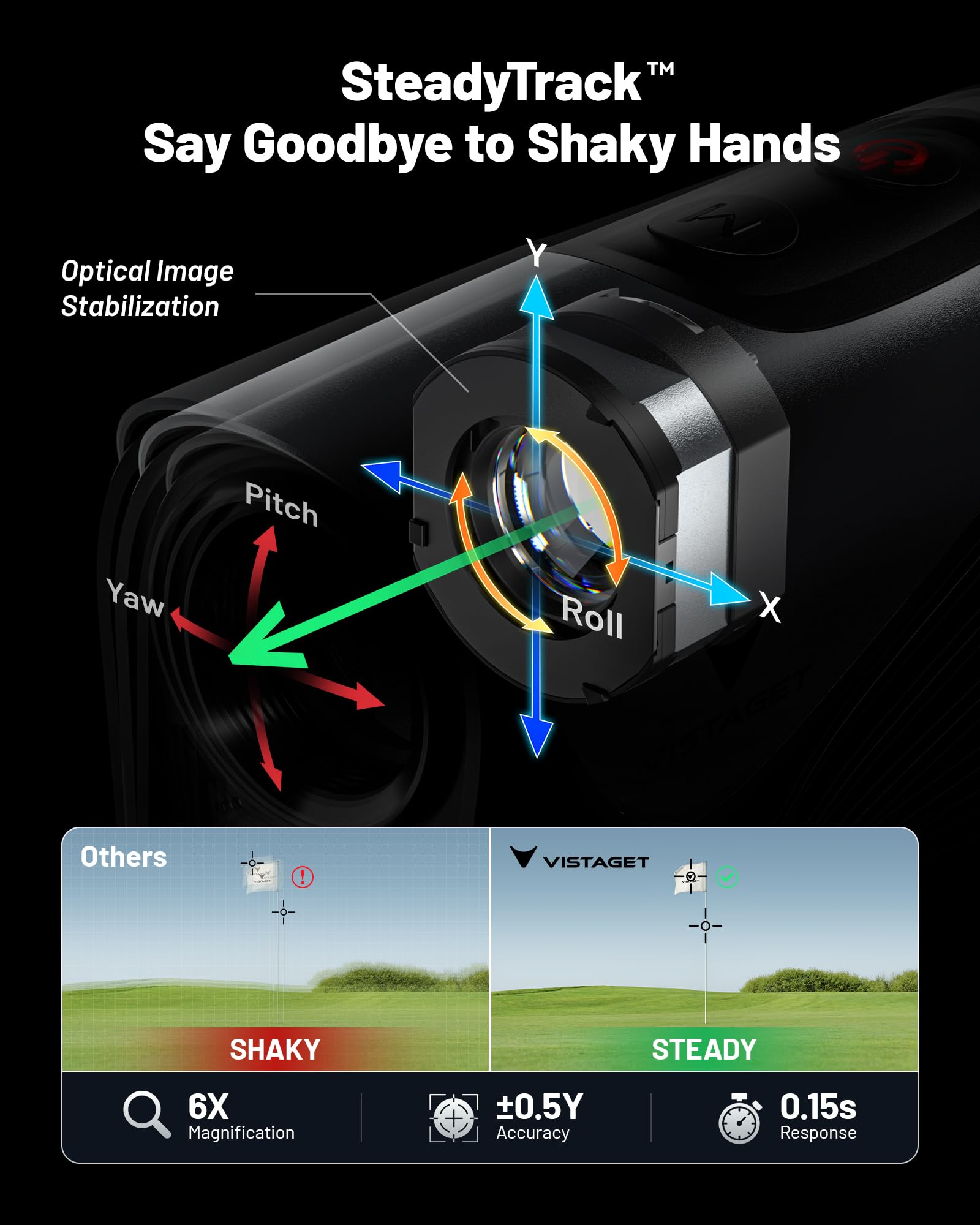 VISTAGET GOLVIA held in hand demonstrating stabilized view for steadier laser locks