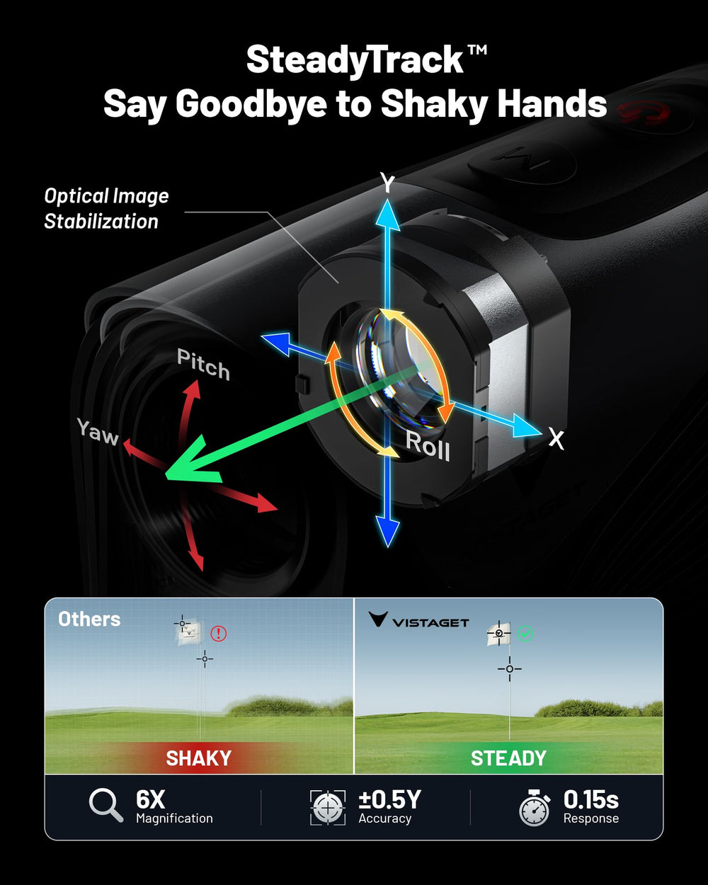 VISTAGET GOLVIA held in hand demonstrating stabilized view for steadier laser locks
