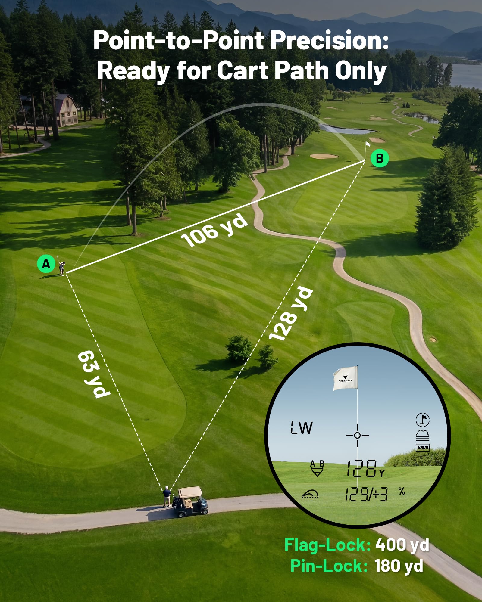 VISTAGET GOLVIA attached to golf cart magnet offering secure transport and quick access