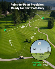 VISTAGET GOLVIA attached to golf cart magnet offering secure transport and quick access