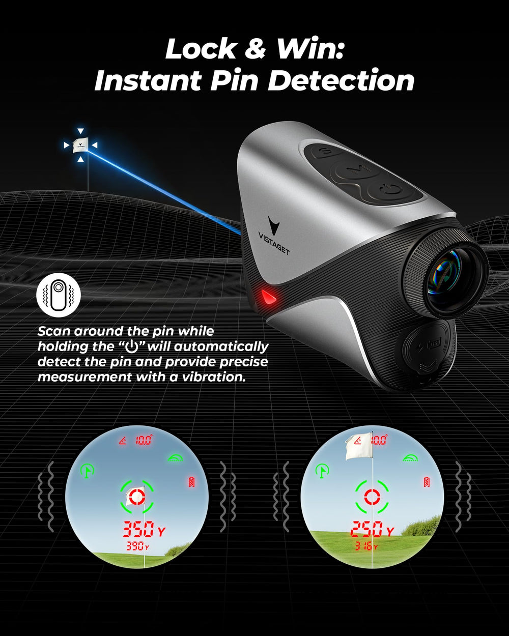 VISTAGET Golvia Pro USB-C port close-up for fast rechargeable convenience