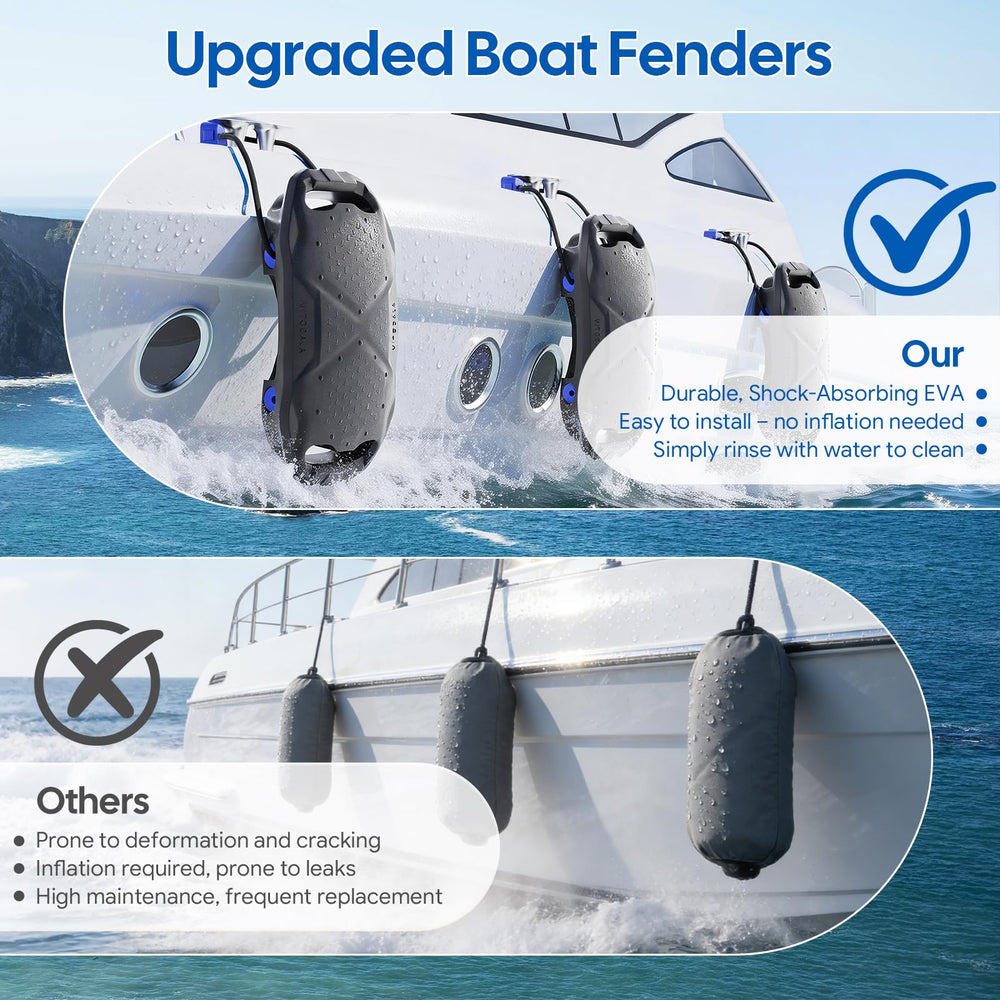 VITODALA fenders on a marina dock illustrating protection for boats in use