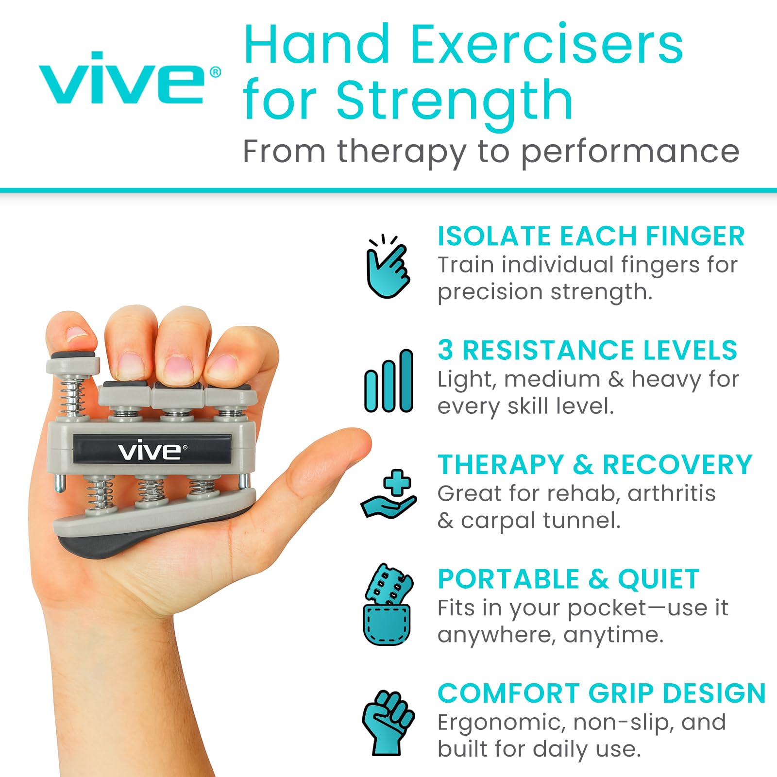 Vive close-up of independent pistons highlighting targeted finger training