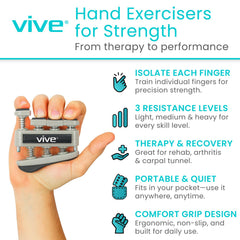 Vive close-up of independent pistons highlighting targeted finger training