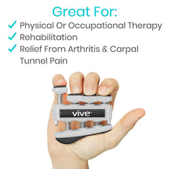 Vive textured TPR rubber grip detail for comfortable secure hold