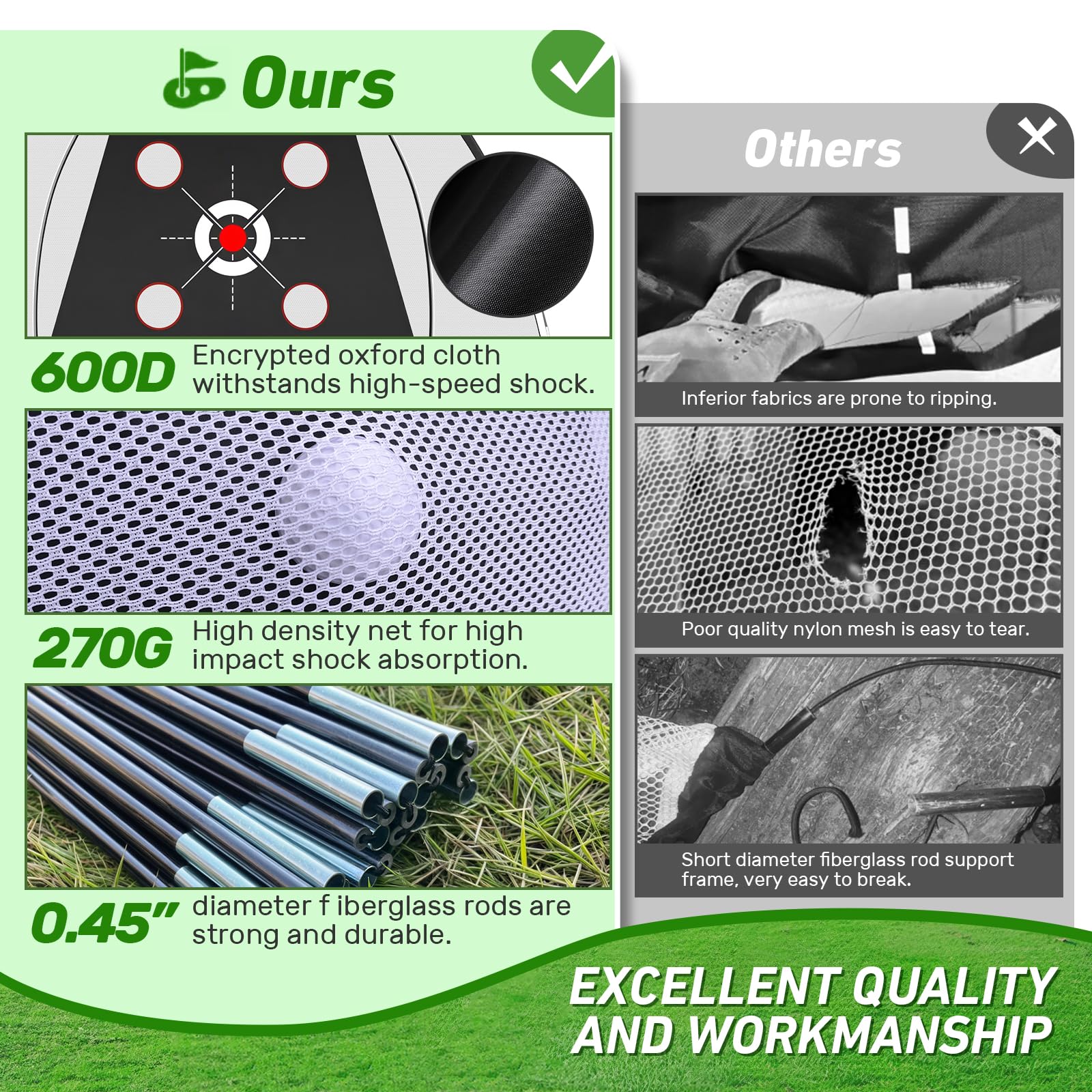 VIXUFAW Zensouds turf mat texture with rubber tee illustrating realistic feel and protection