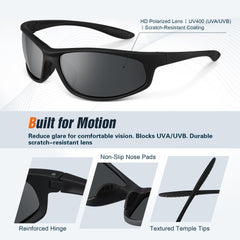 VMAEB polarized lens demonstration reducing reflected glare, improves visibility