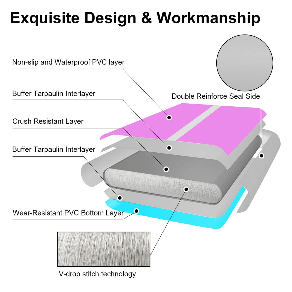 VOFiTNY tumbling barrel seam detail showing reinforced edges for reliable performance