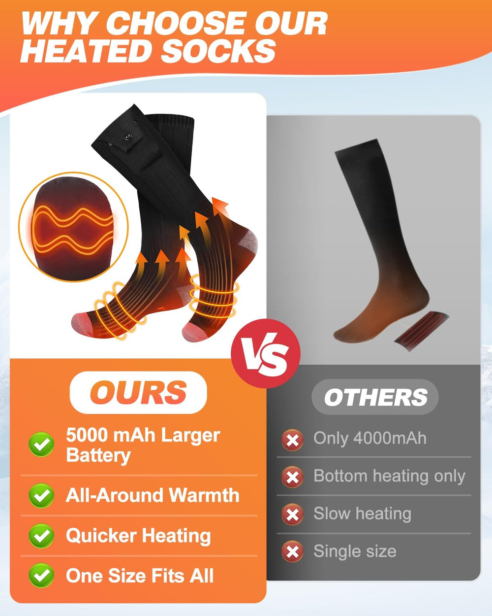 Voph socks inside winter boot demonstrating comfort during outdoor activity