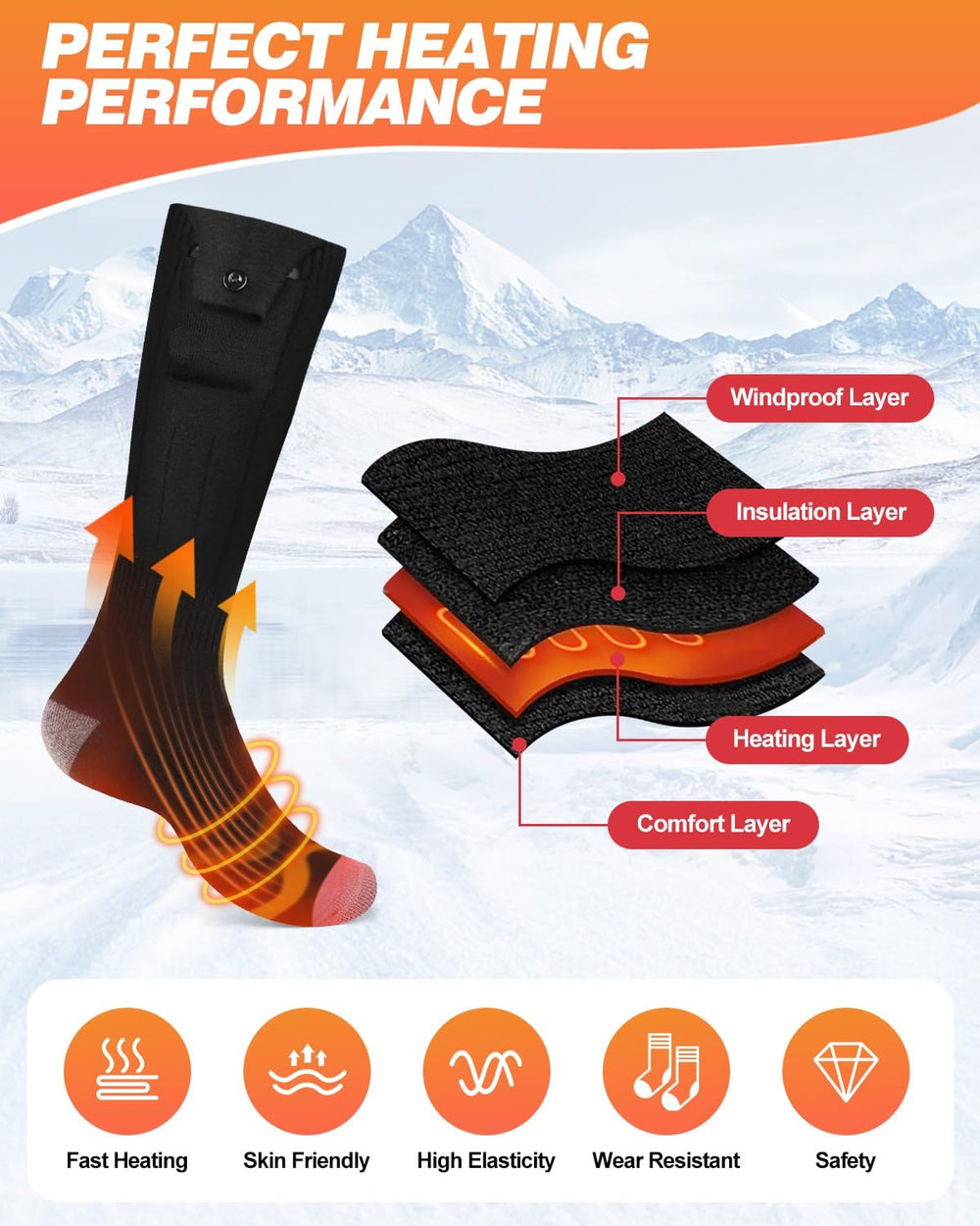 Voph size comparison on foot showing one-size-fits-most convenience