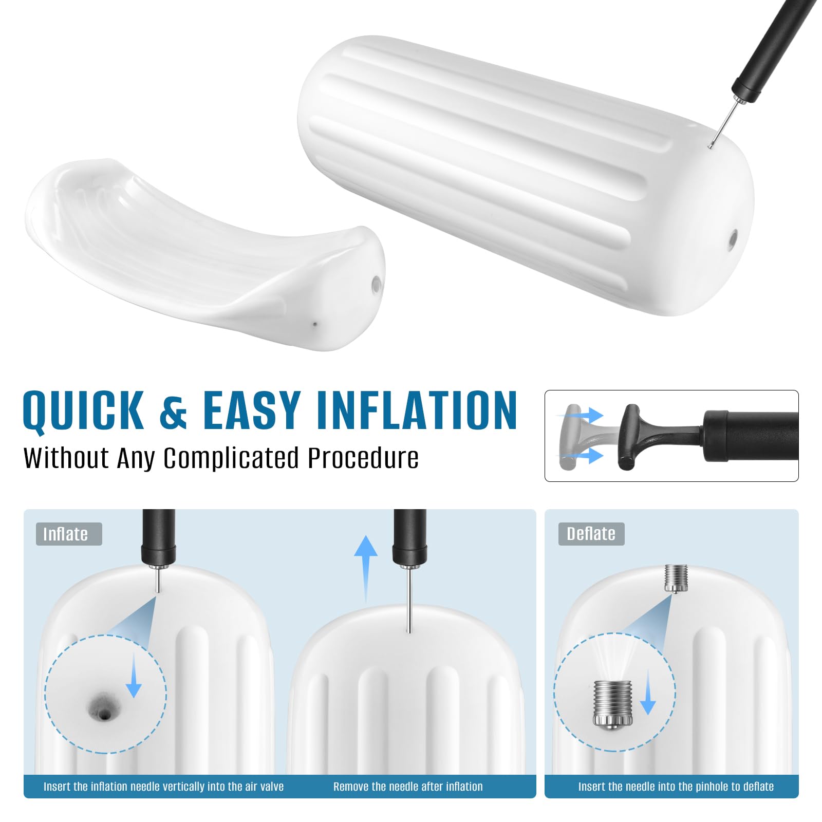 VOYOCHT four fenders side-by-side showing full set coverage benefit