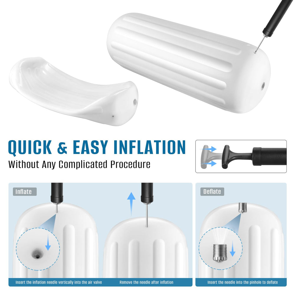 VOYOCHT four fenders side-by-side showing full set coverage benefit