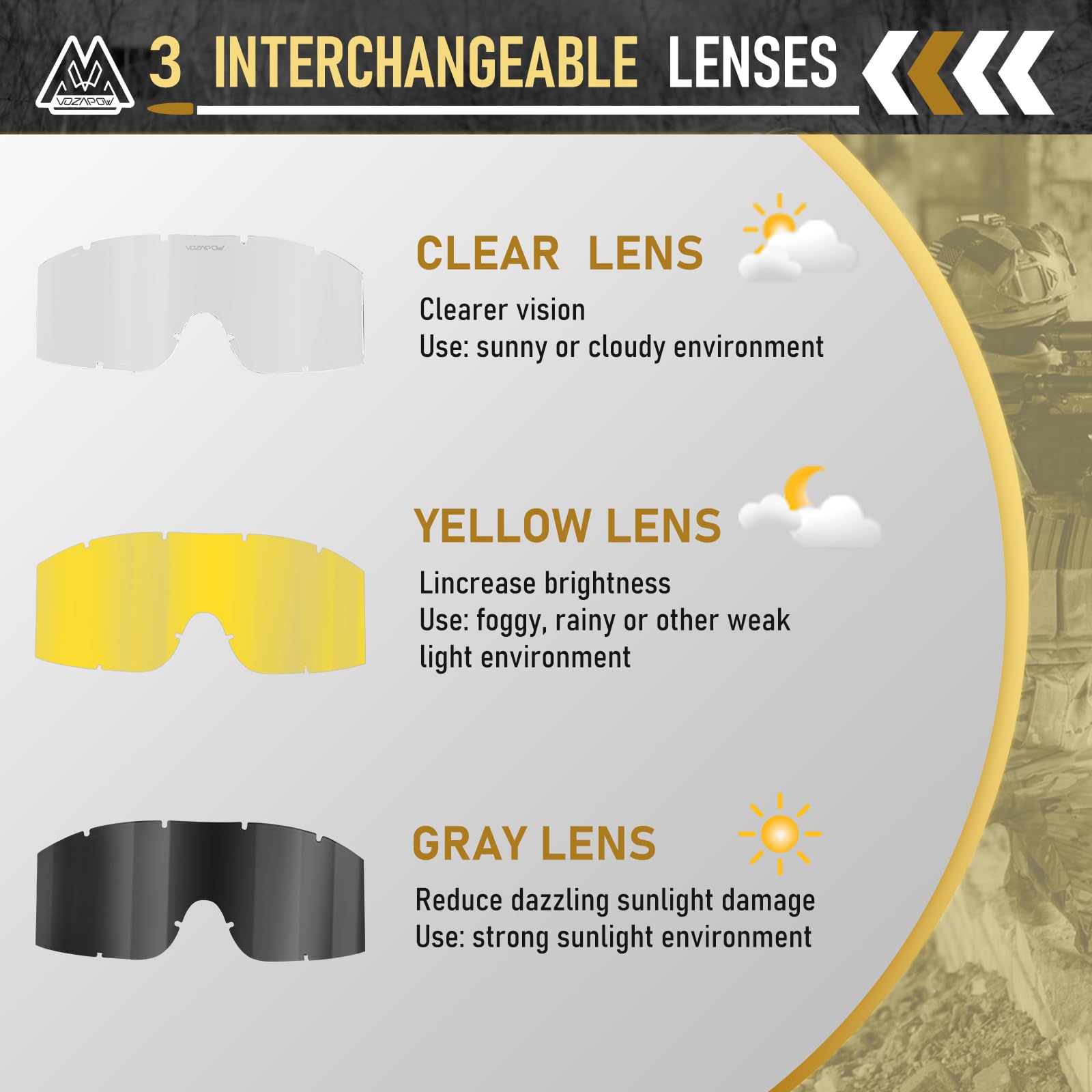 VOZAPOW lens detail showing UV400 marking and scratch-resistant benefit