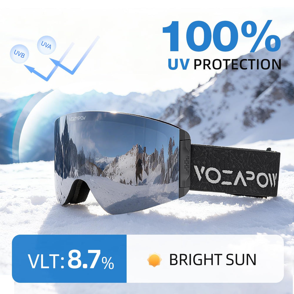 VOZAPOW magnetic lens system being swapped quickly for convenience